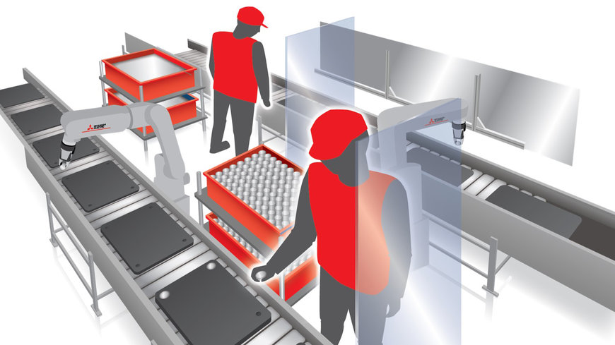 Cobots enable effective high-mix, low-volume production